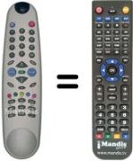 Télécommande équivalente Welltech 40735