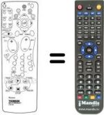 Télécommande équivalente REMCON543