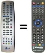 Mando a distancia equivalente LG RZ29FA34RB