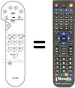 Télécommande équivalente REMCON753
