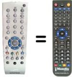 Mando a distancia equivalente Grundig LXW68-8600DL