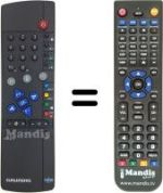 Télécommande équivalente Grundig TVR3710