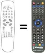 Télécommande équivalente Akai TV2107T