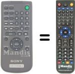 Télécommande équivalente RMT-D182A