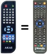 Télécommande équivalente Akai AK-DVB12