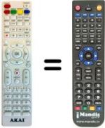 Télécommande équivalente Akai ATE-22Y604W