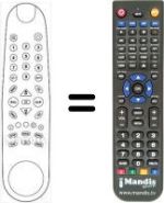 Télécommande équivalente RCM-B