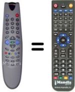 Replacement remote control Kendo CT28T47