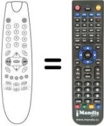 Replacement remote control REMCON647