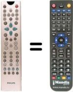 Télécommande équivalente RC2050/01