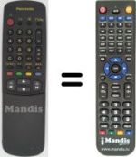 Replacement remote control EUR51920
