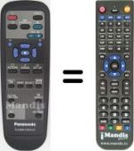 Télécommande équivalente Panasonic EUR646529