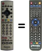 Télécommande équivalente Grundig EUR7628030R