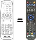 Télécommande équivalente Sharp 21KF80S