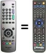 Télécommande équivalente GA531WJSA