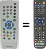 Replacement remote control Grundig DTR1560MICRO