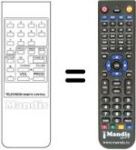 Replacement remote control Basic Line TVC36PS9113