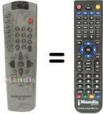 Télécommande équivalente RC45