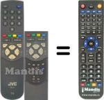 Replacement remote control JVC AV28BD5
