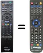 Télécommande équivalente REMCON954