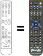Télécommande équivalente REMCON688