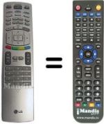 Replacement remote control LG AKB32559903