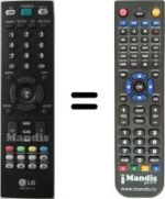 Télécommande équivalente LG AKB33871410