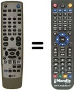 Télécommande équivalente LG LH6231P