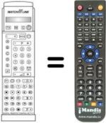 Replacement remote control REMCON362