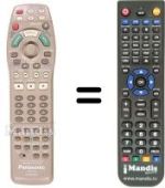 Télécommande équivalente Panasonic N2QAKB000011