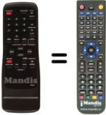 Télécommande équivalente Funai 19A-404