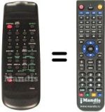Replacement remote control Funai 17A-722