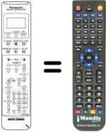 Replacement remote control REMCON570