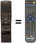 Replacement remote control REMCON510