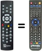 Télécommande équivalente REMCON1202