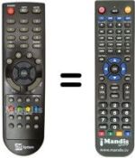 Télécommande équivalente REMCON244
