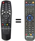 Télécommande équivalente COBRA PANTERA