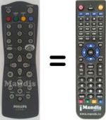Télécommande équivalente Philips 14PV330DE
