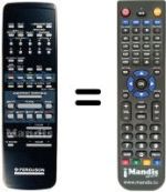 Télécommande équivalente Thorn FV57H