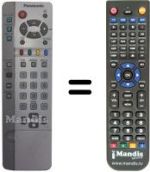 Replacement remote control Panasonic EUR511256