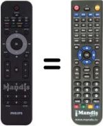 Télécommande équivalente Philips 221 TE2L