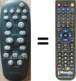 Télécommande équivalente Philips MCM390