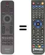 Télécommande équivalente Philips 242254902212
