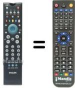 Télécommande équivalente Philips 28PW8505 / 12