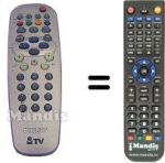 Télécommande équivalente Philips 23HF9442 / 98
