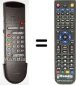 Télécommande équivalente Philips RC7507-01