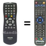 Télécommande équivalente Philips 14PV22701