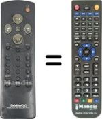 Mando a distancia equivalente Daewoo CTV2075