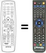 Télécommande équivalente Aiwa HV-FX8200