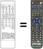 Télécommande équivalente Orion COLOR 5588VT